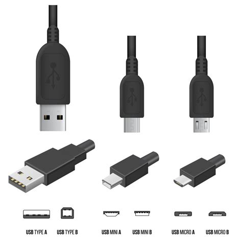 usb type